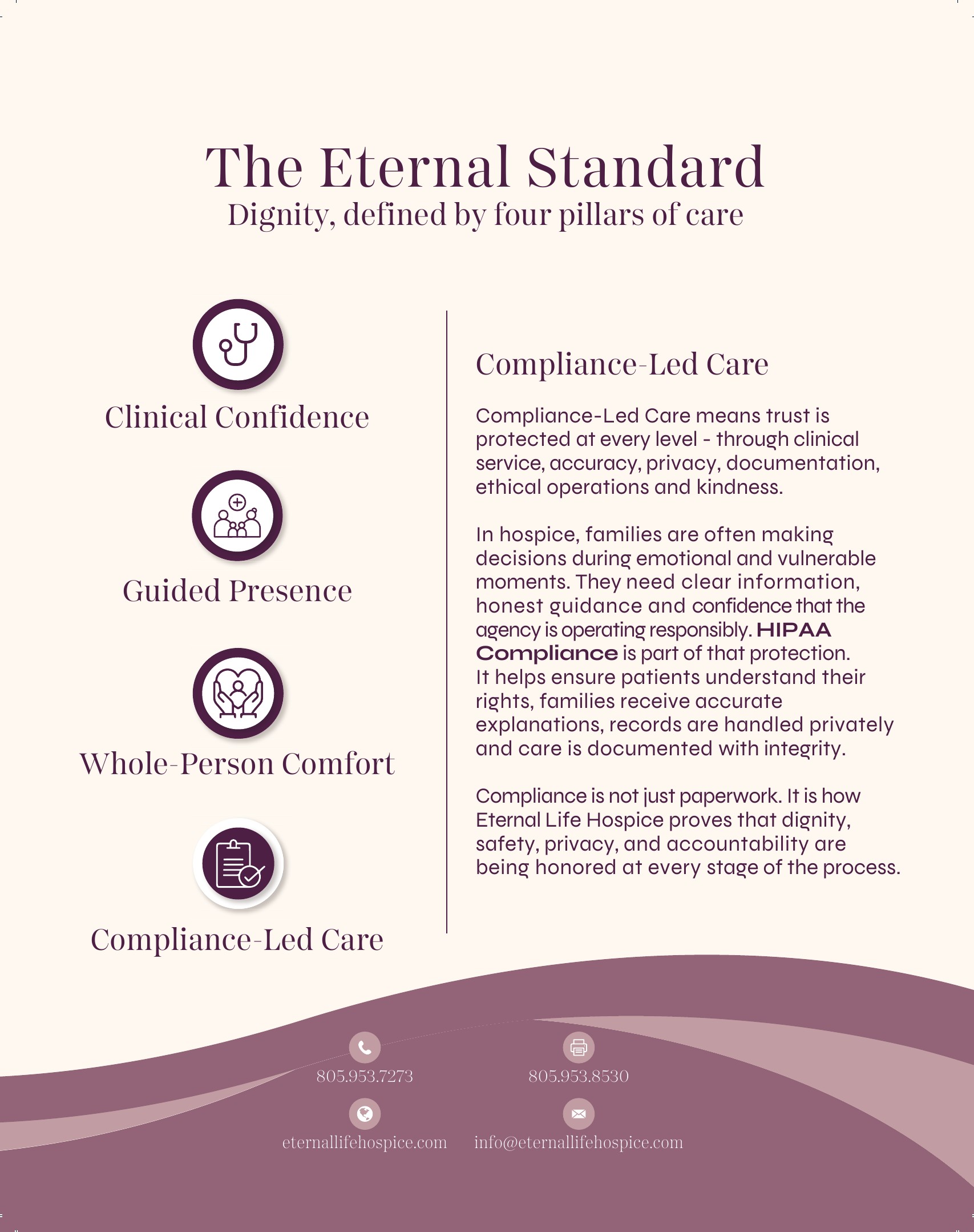 The Eternal Standard — Compliance-Led Care means trust protected at every level (card back)
